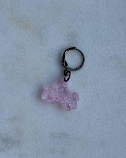 UV Reactive Stitch Markers